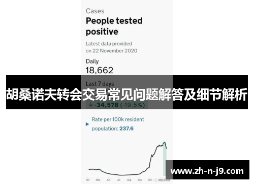 胡桑诺夫转会交易常见问题解答及细节解析