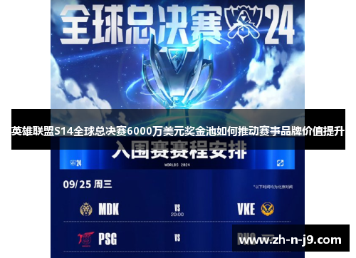 英雄联盟S14全球总决赛6000万美元奖金池如何推动赛事品牌价值提升