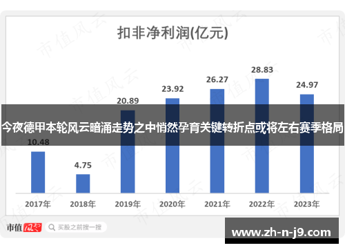 今夜德甲本轮风云暗涌走势之中悄然孕育关键转折点或将左右赛季格局