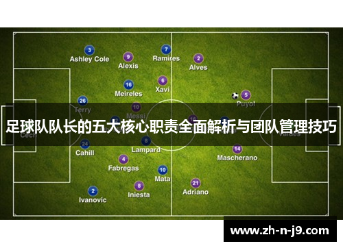 足球队队长的五大核心职责全面解析与团队管理技巧