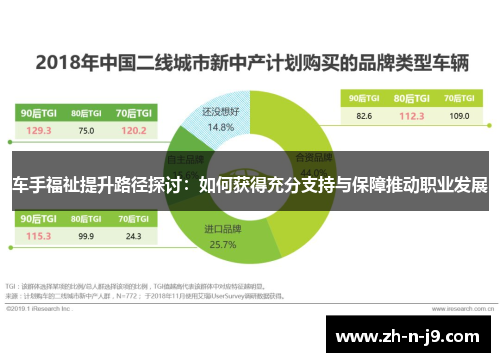 车手福祉提升路径探讨：如何获得充分支持与保障推动职业发展