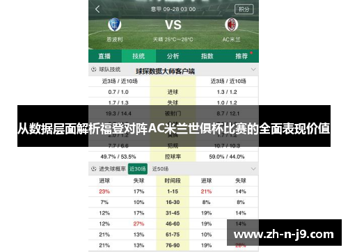 从数据层面解析福登对阵AC米兰世俱杯比赛的全面表现价值