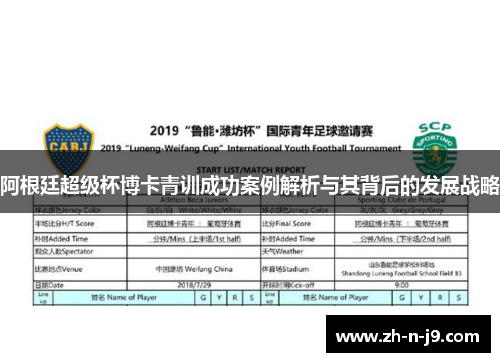 阿根廷超级杯博卡青训成功案例解析与其背后的发展战略