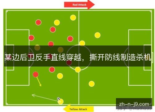 某边后卫反手直线穿越，撕开防线制造杀机